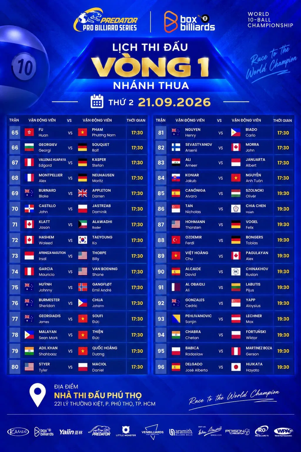World 10-Ball Championship losers-side schedule for September 21, 2026